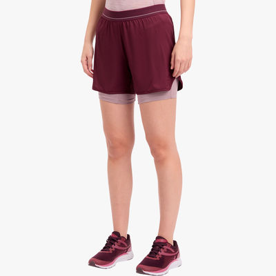 Energetics Short Isolda II