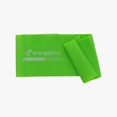 Energetics Fit Band