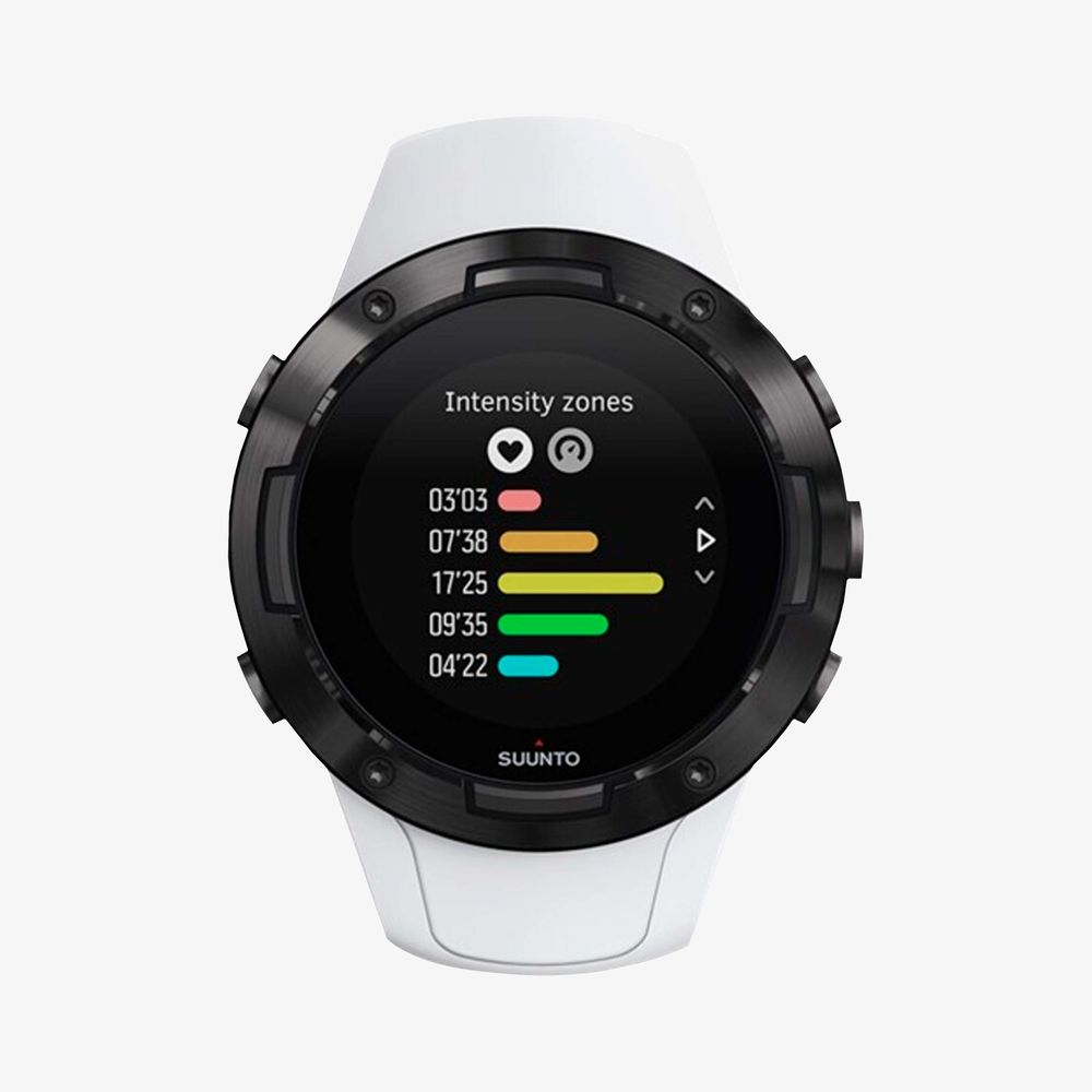 suunto id