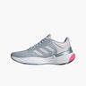 adidas Response Super 3.