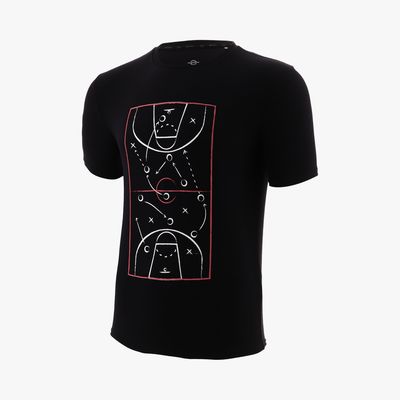 Astro Millennia