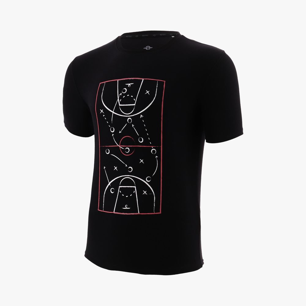 Astro Millennia